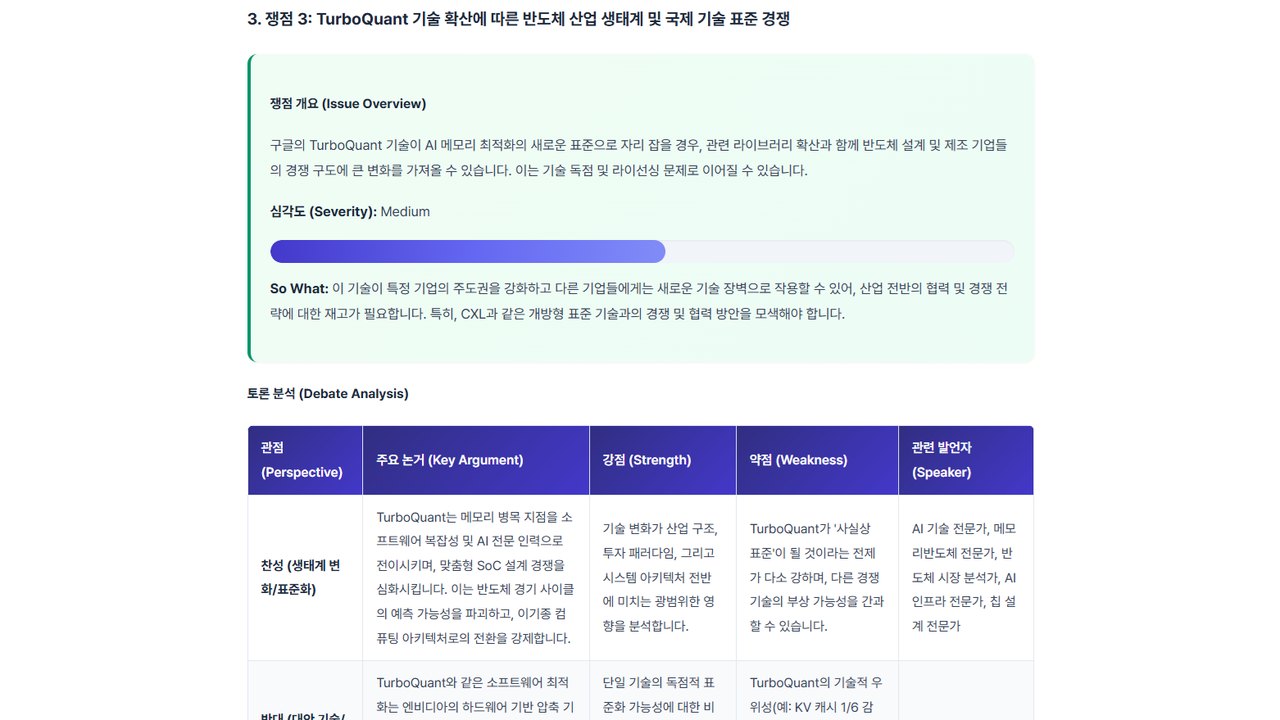 AMEET 상세 보고서 화면